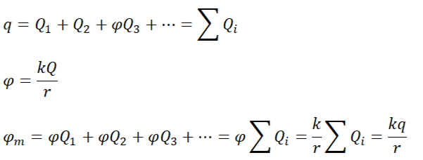 Потенциал электрического поля