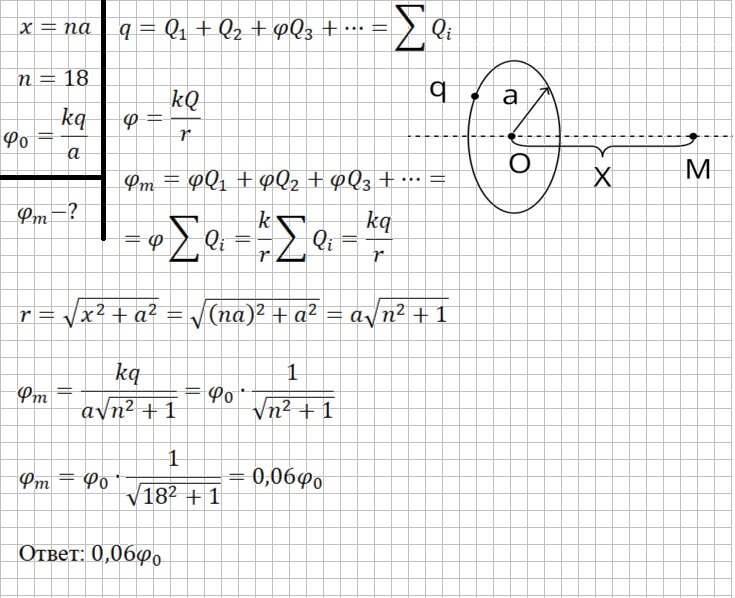 Решение и ответ