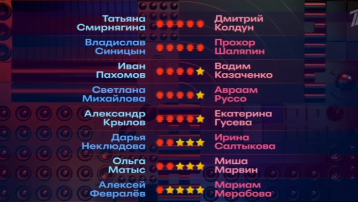 Почему ты не со мной, почему?И зачем тебя я отдал ему??Без тебя во сне я