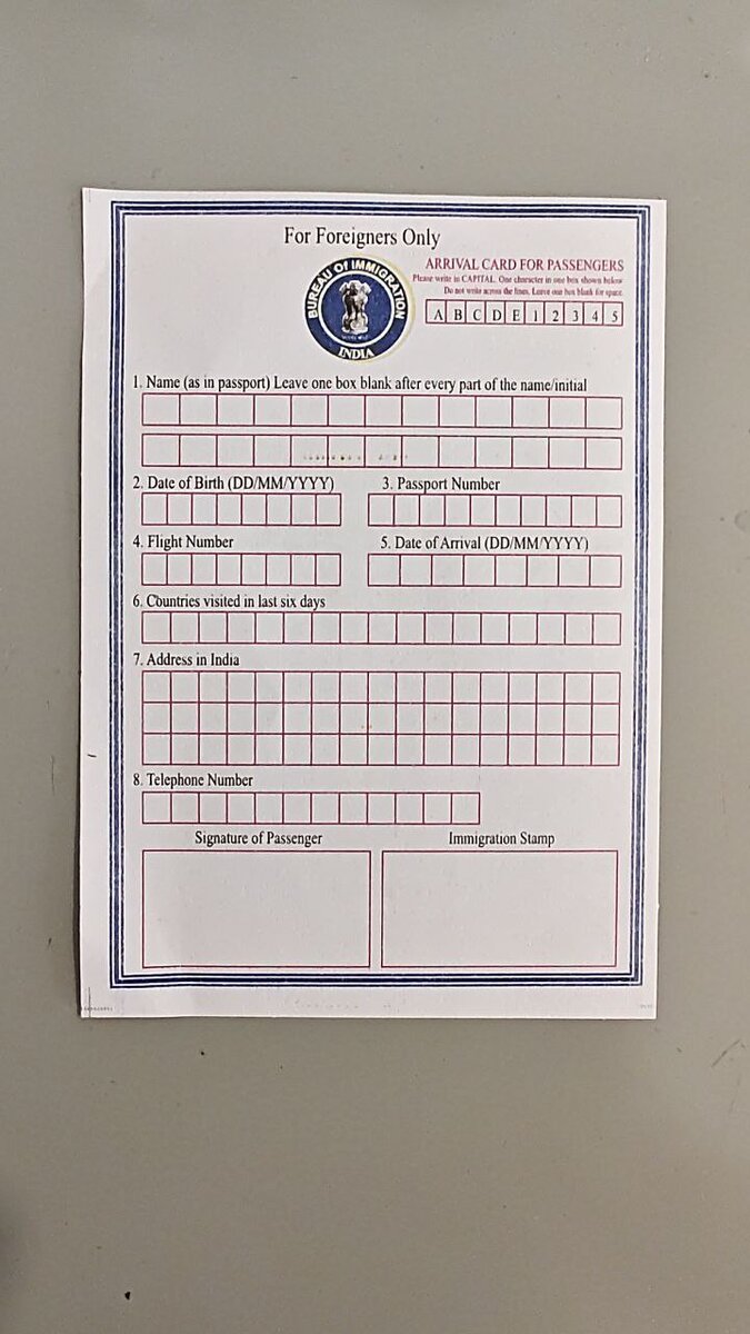 Правильная анкета