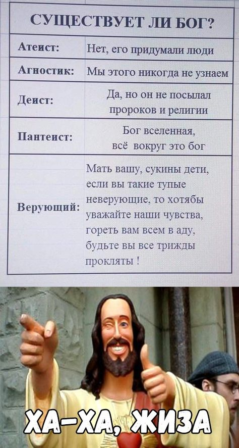 Как называется придуманный человек. Атеисты верующие и агностики. Атеист и агностик. Мемы про атеистов и верующих. Разновидности верующих людей