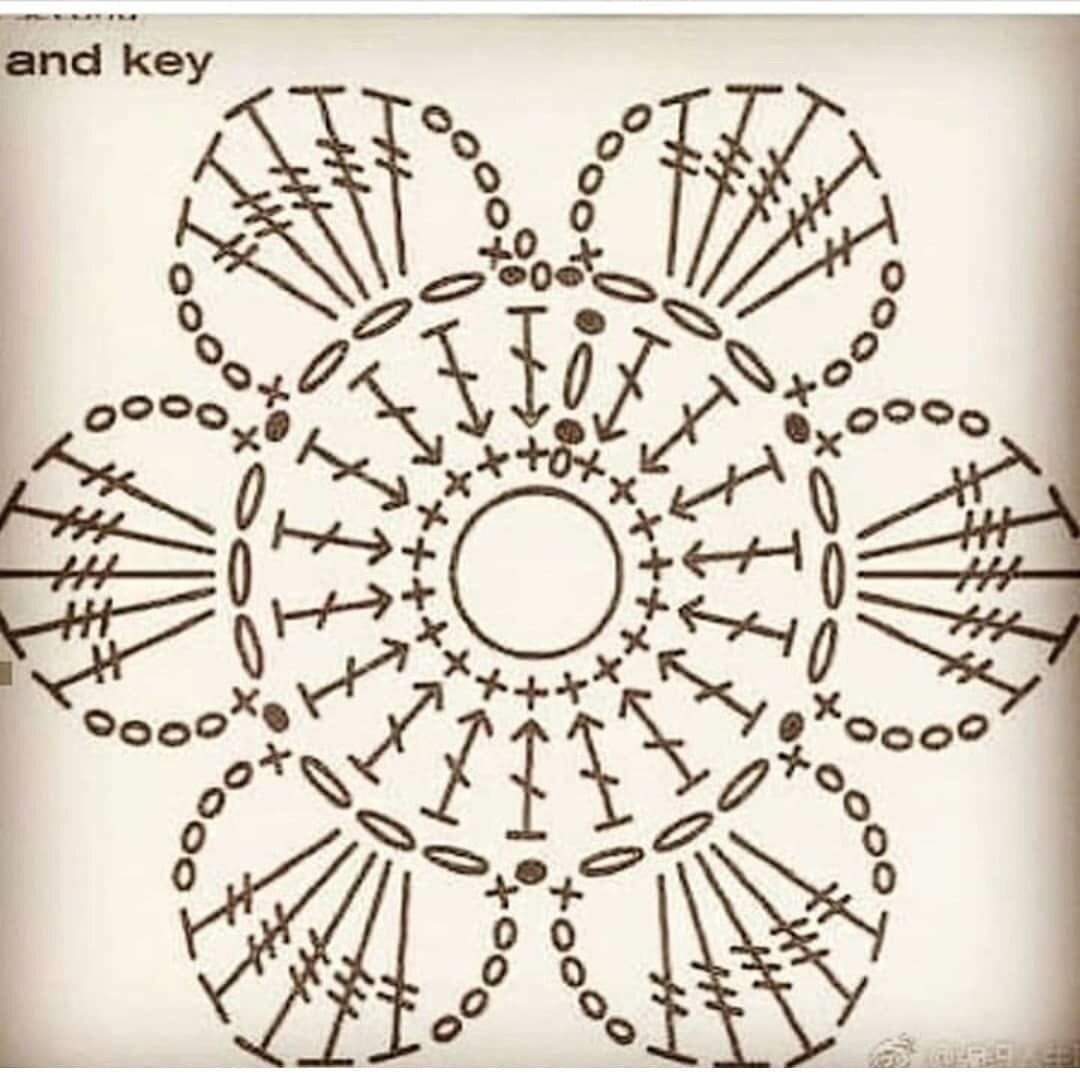 Простые изделия крючком схемы. Схемы вязаных цветов крючком. Цветы крючком схемы. Крючок "цветок". Схема вязания крючком цветочка.