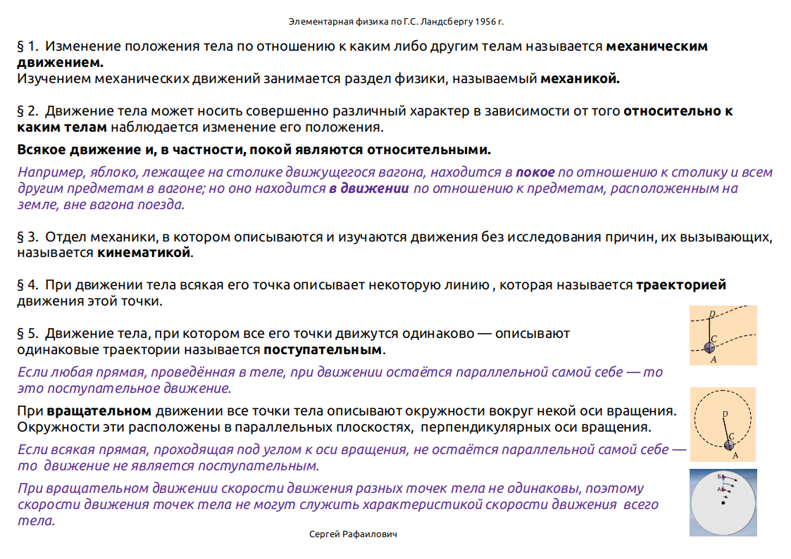 Ландсберг 1956 г. том 1. п 1-5