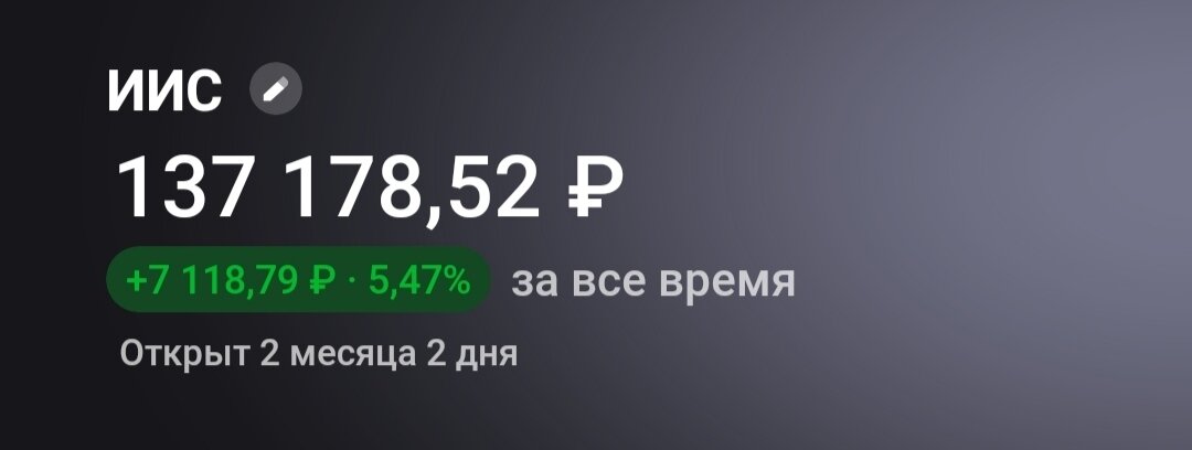 Нашему счету уже 2 месяца