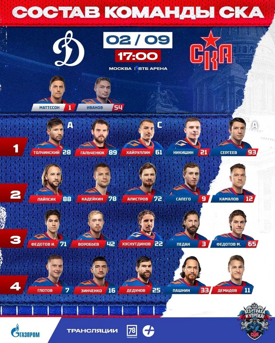 Состав СКА на первую игру сезона 23/24
