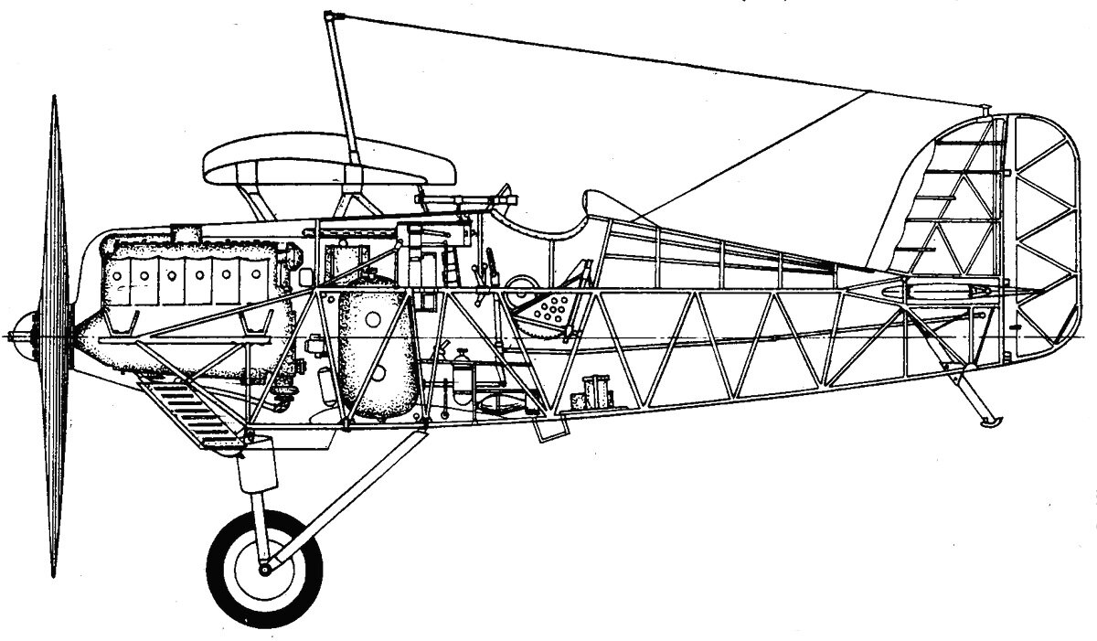 Р 5 т 1. Компоновочная схема самолета ТБ 3. Компоновочная схема по-2. Компоновочная схема и-153. Биплан 20 век вид спереди.