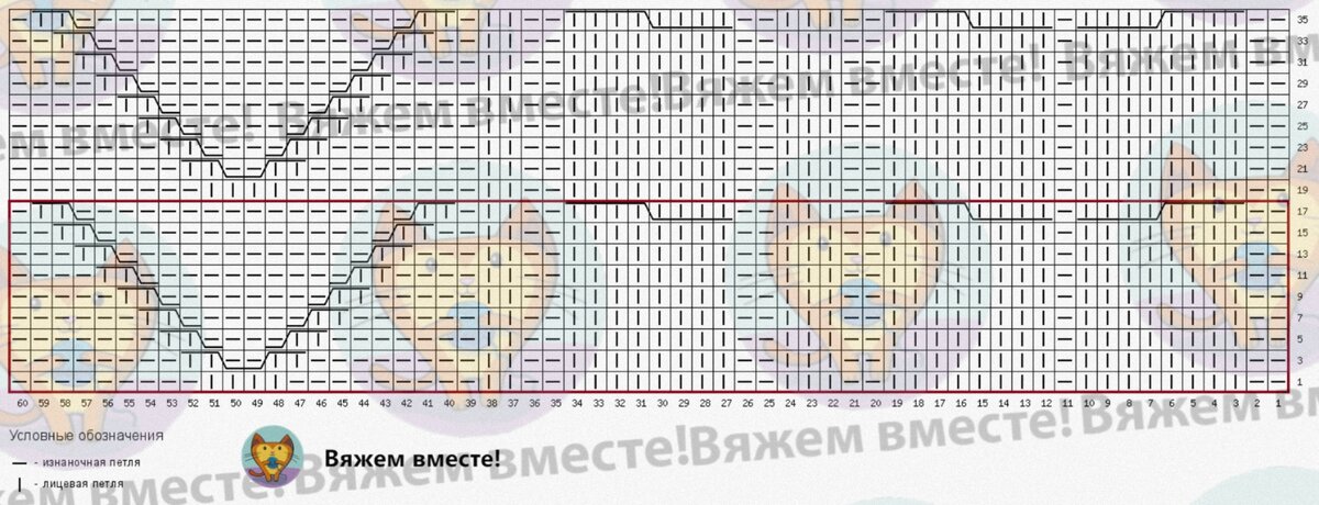 Меняю стресс на секс: почему россияне покупают товары для взрослых охотнее алкоголя