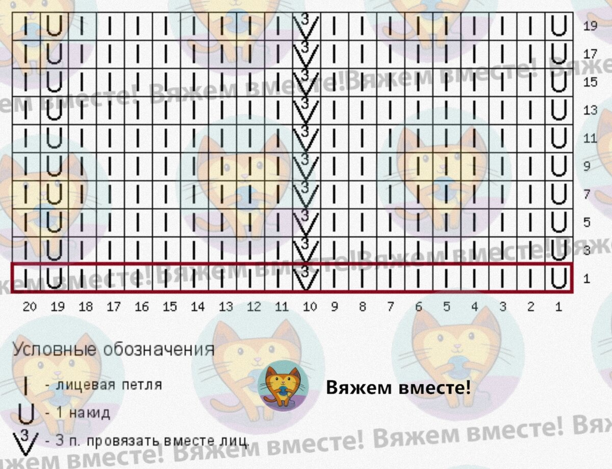 Educatia Tehnologica Rus Clasele V-Ix Tipar PDF