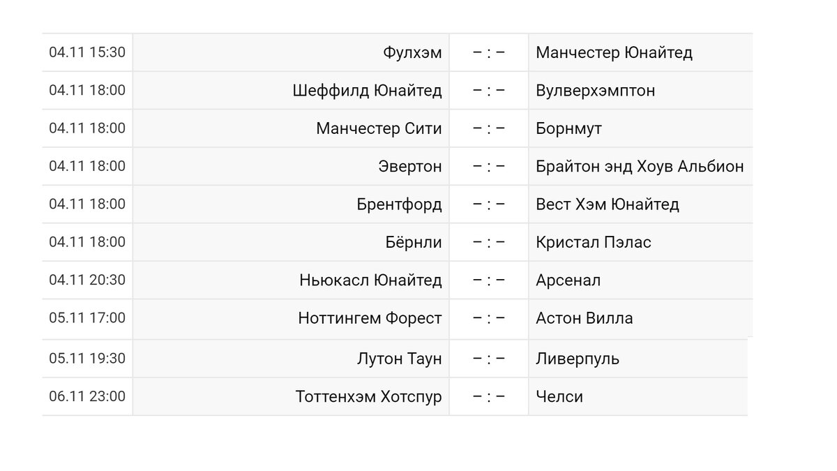 Чемпионат Англии (АПЛ). 11 тур. Результаты, расписание, таблица. Алекс Спортивны