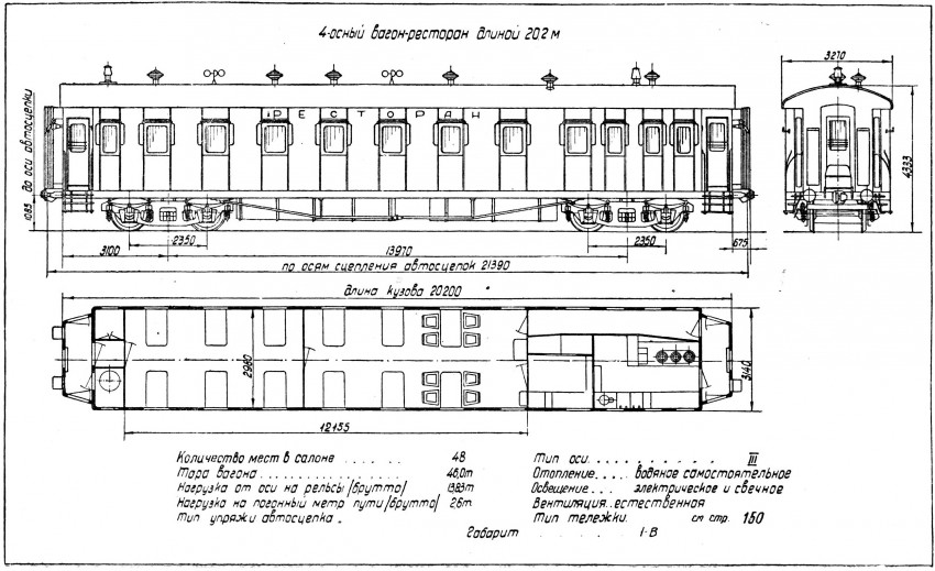 Схема вагона электропоезда. Вагоны широкой колеи железных дорог СССР 1955. Схема купейного вагона чертеж вид сбоку. Егоровский вагон чертеж. Чертеж пассажирского вагона св.