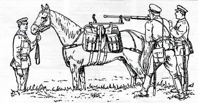 Из «Инструкции по перевозке противотанковых ружей ПТРД», 1942 г.