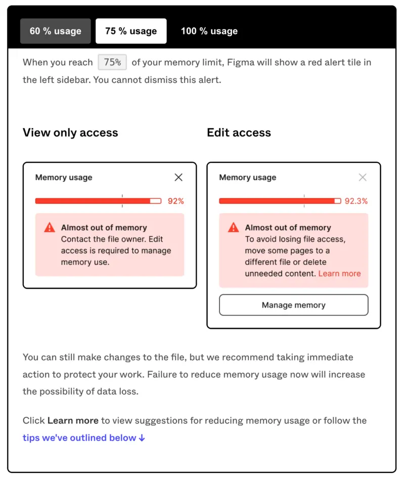 Пример уведомления в Фигме