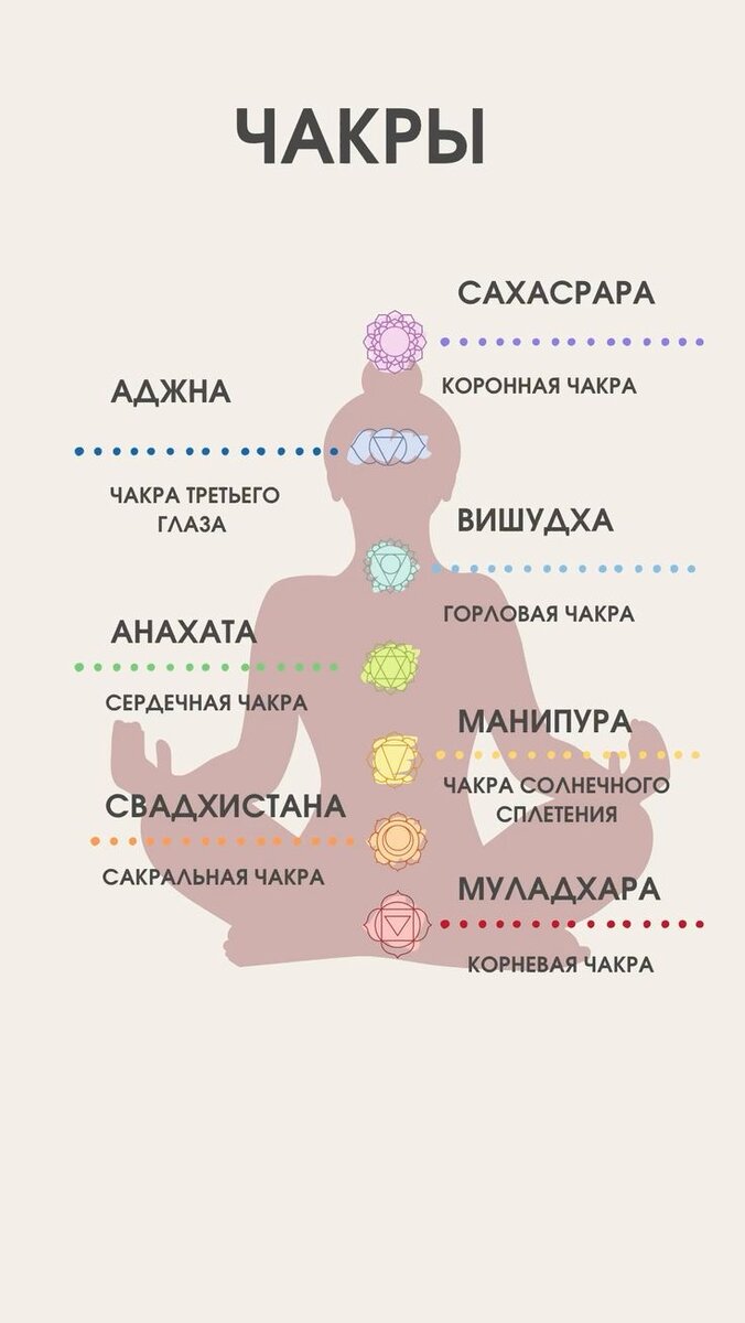 фото:https://pin.it/1XDUQNu