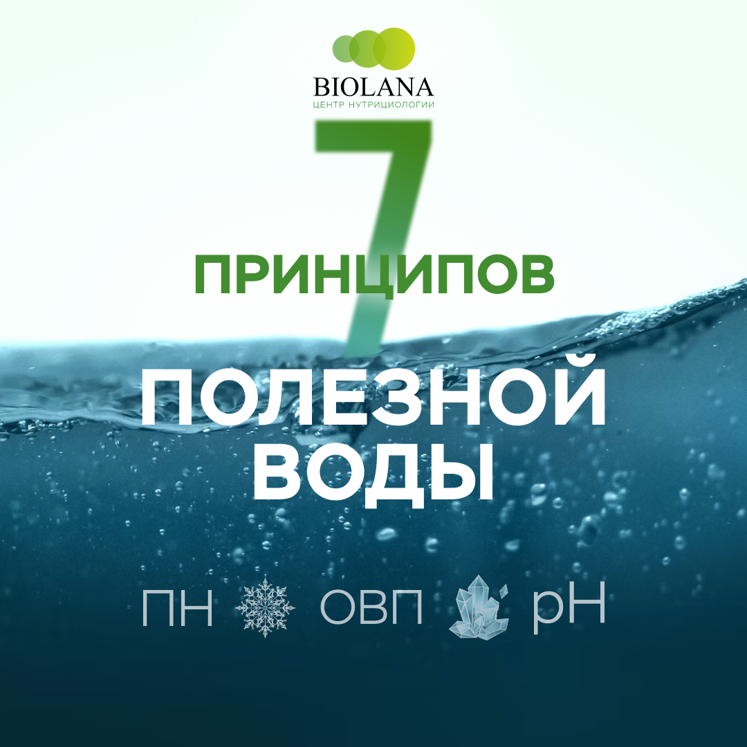 Принципы полезной воды в слайдах и список препаратов.