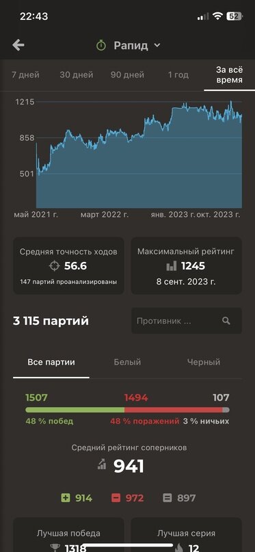 обратите внимание на проценты под красно зелёной лентой.