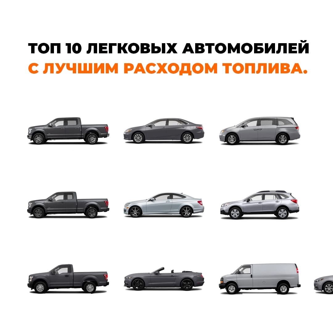 ТОП 10 авто с лучшим расходом топлива | ПРО ТОПЛИВНЫЕ КАРТЫ - В ПОМОЩЬ  КОМПАНИЯМ И ИП | Дзен