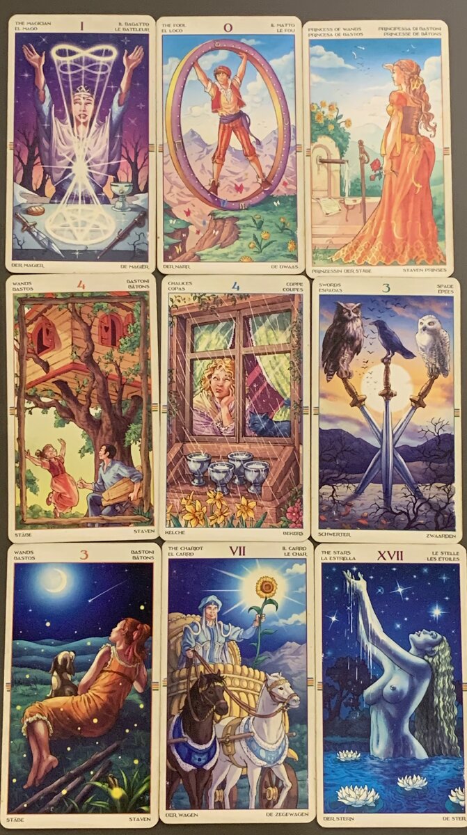 Таро Колесо Года