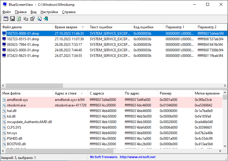 Анализ минидампов в программе BlueScreenView