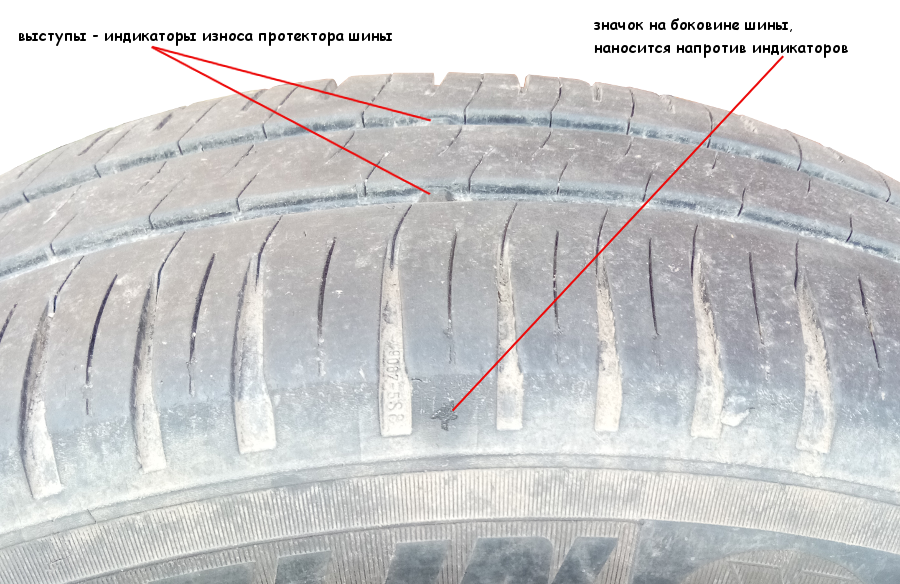 Как измерить протектор летних шин. Индикатор износа шин Йокогама. Индикатор износа протектора Yokohama. Индикатор износа шины Бриджстоун. Индикатор износа зимней шины Йокогама.