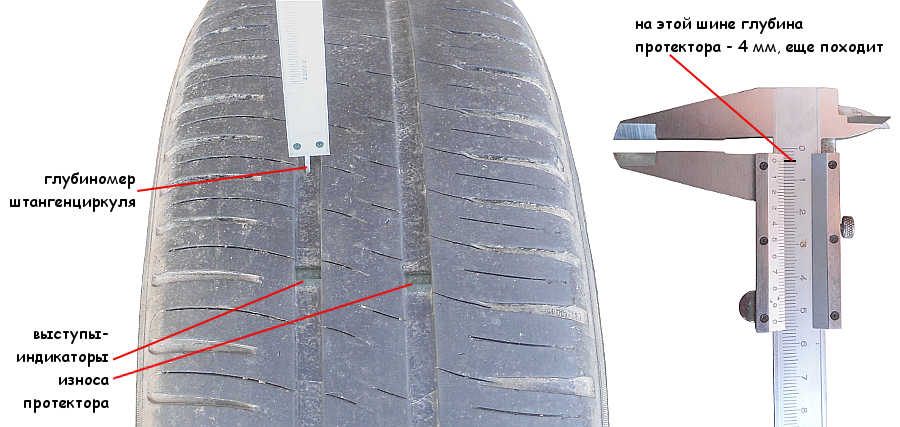 Высота летней резины. Остаточная глубина протектора летних шин легкового автомобиля. Измерение высота протектора шин для газели 3302. Высота протектора Матадор 185. Высота протектора Кама 219.