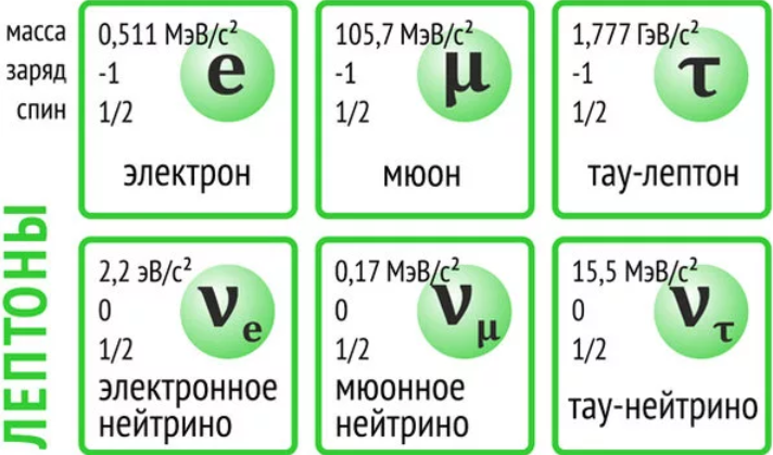 Яндекс.Картинки