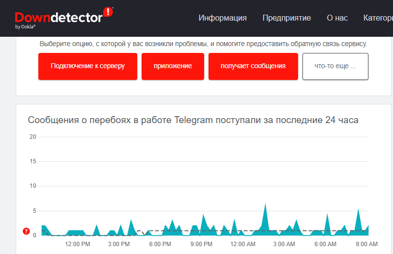 Массовый сбой телеграм. Сбой сервиса.