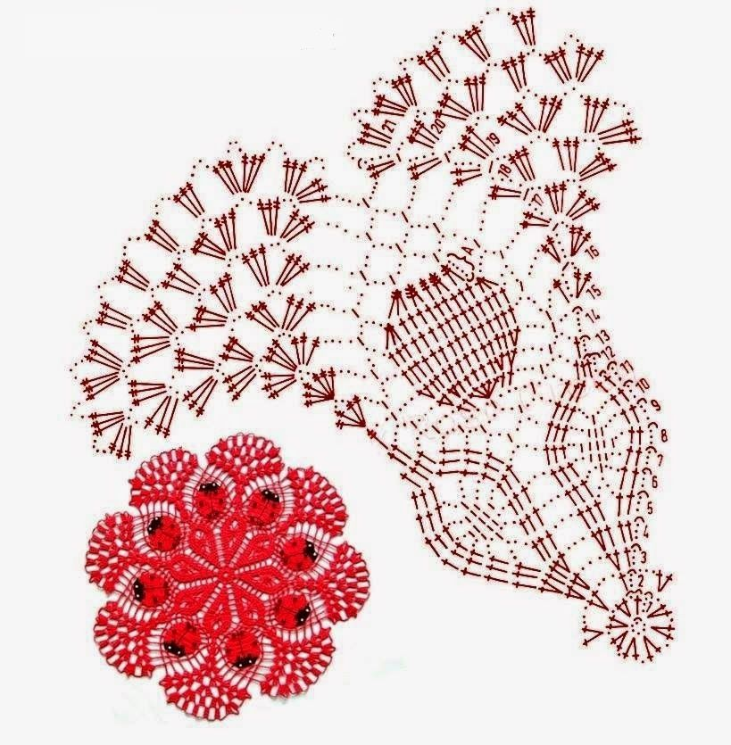 Схемы сказочных салфеток. Салфетки крючком. Салфетки крючком со схемами. Схемы вязания крючком салфеток. Разноцветные салфетки крючком.