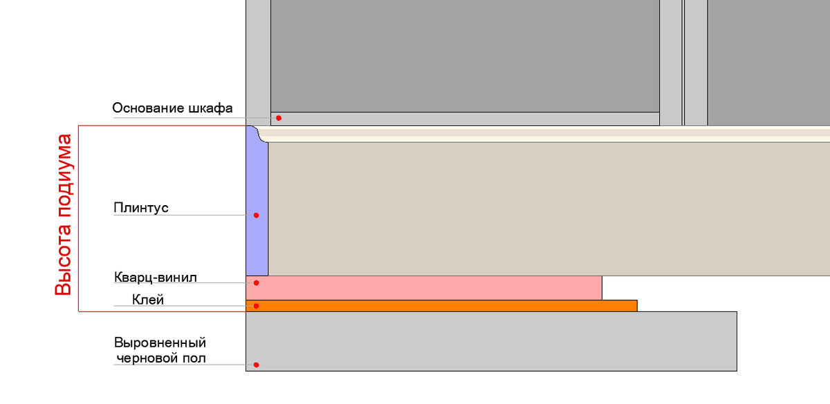 Фото собственность автора.