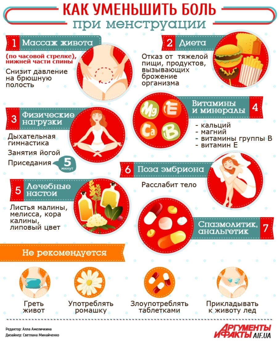 Взято из открытых источников