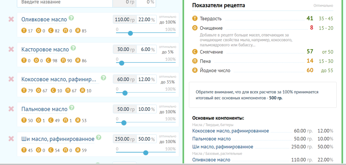 Натуральное мыло ручной работы Ромашка, Levrana, 100 г