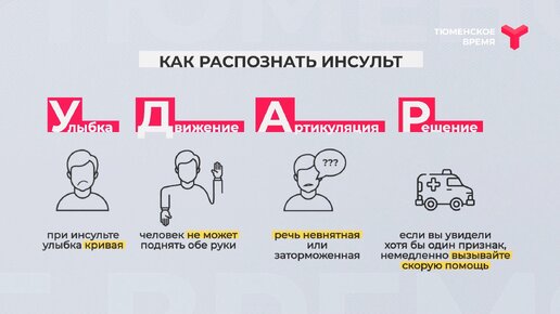 Как распознать инсульт?