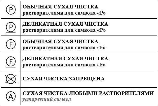 Каких основных правил нужно придерживаться во время сухой чистки одежды?