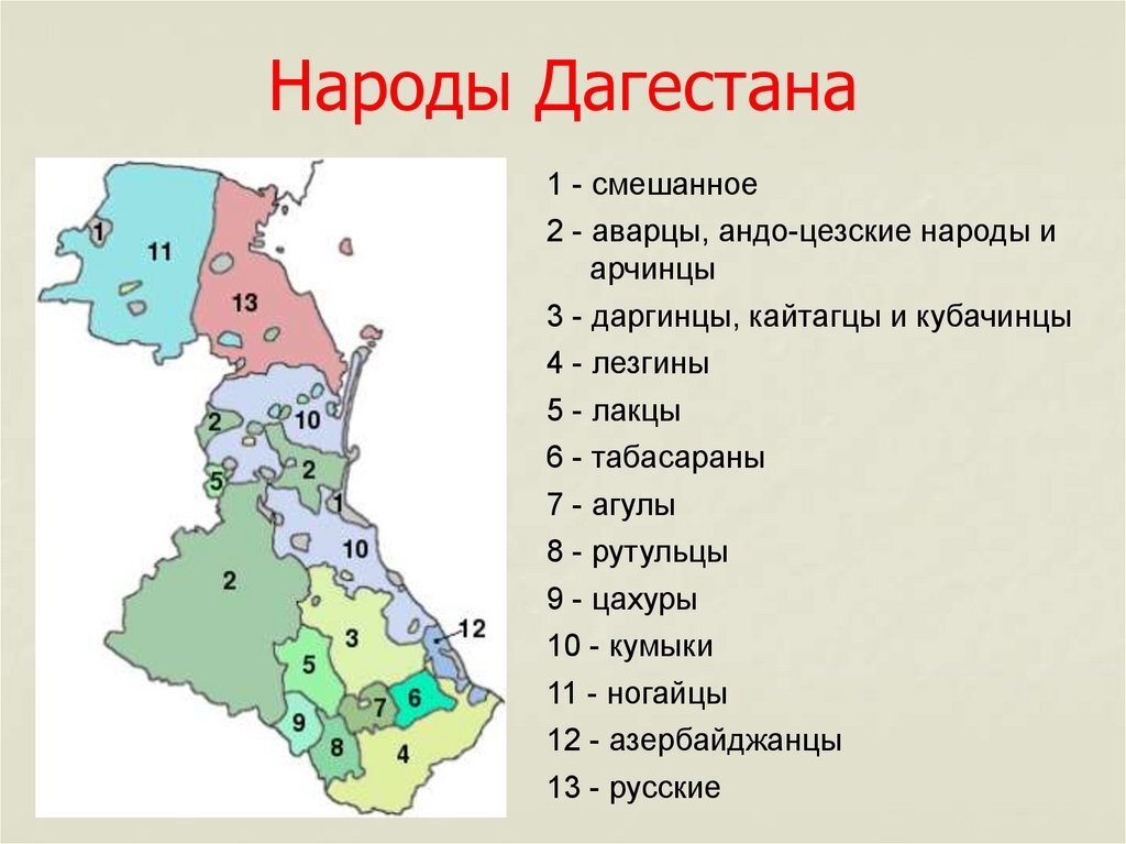 Многочисленный народ дагестана название воинственный