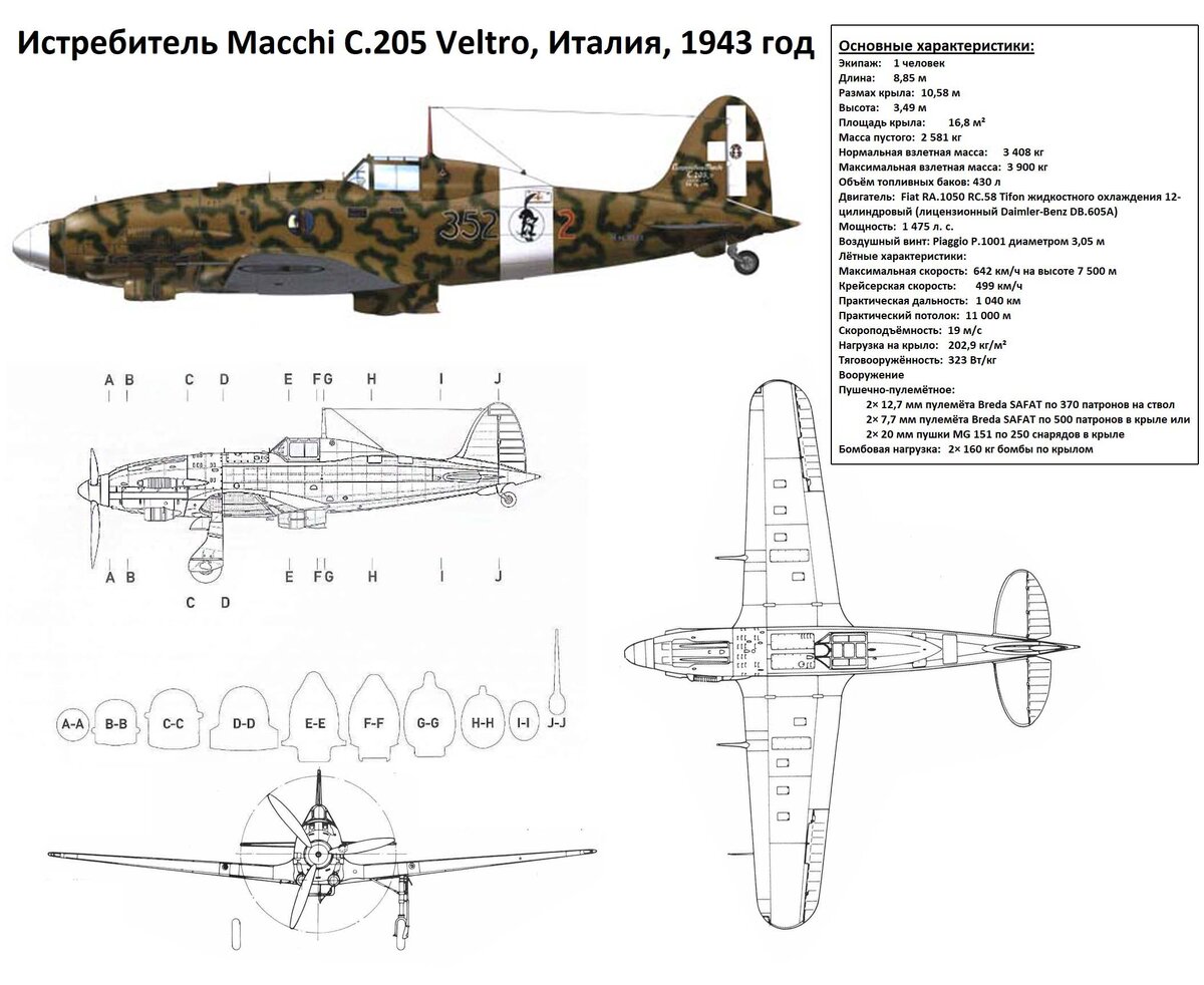 Истребитель Macchi C.205 Veltro: 