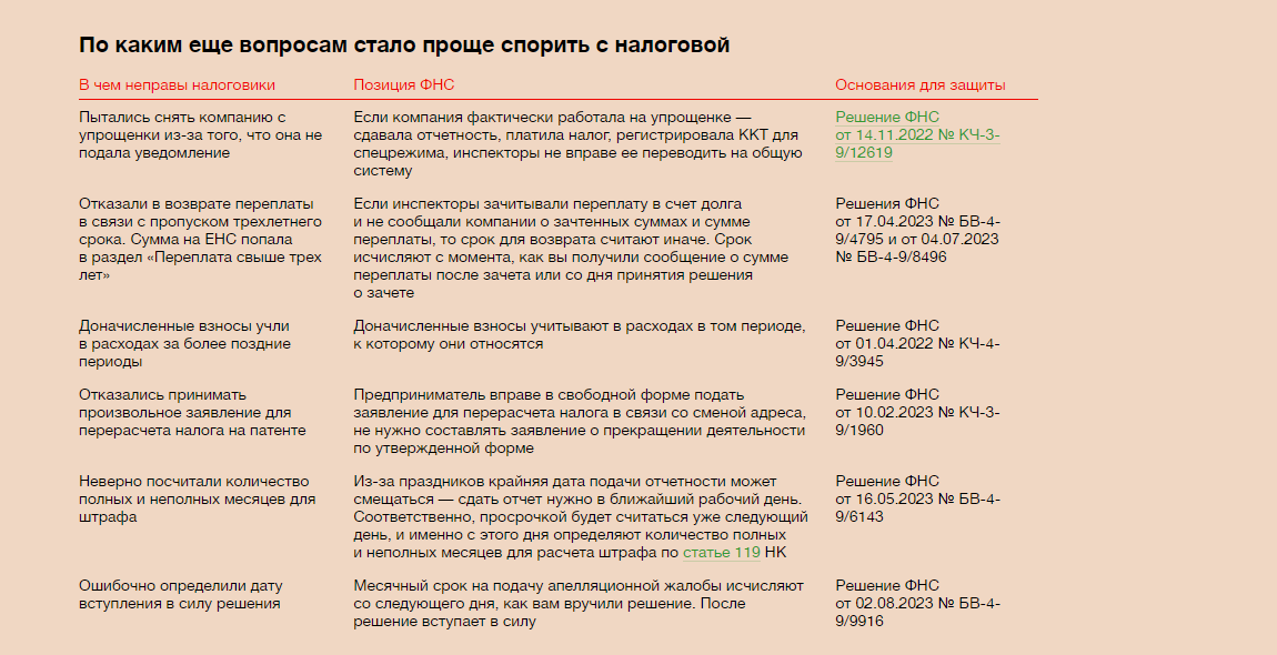 скрин из СПС Главбух