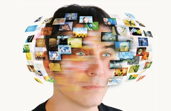 Представления.