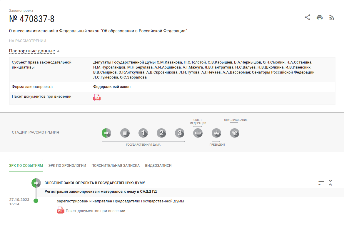 Источник изображения: https://sozd.duma.gov.ru/bill/470837-8