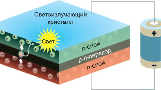 Чем страшен мороз в частном доме: 6 аварийных ситуаций