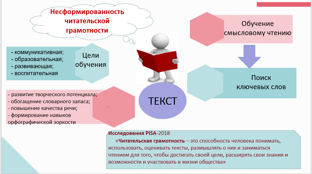 Кожанова Елена | Как хорошо, что есть театр | Журнал «Начальная школа» № 1/