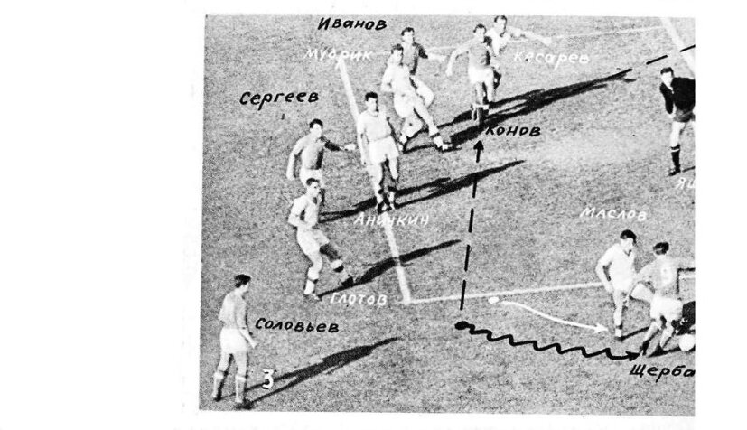 "Спортивные игры". 1965. №5 (120). С. 8. С минимальной корректировкой автора ИстАрх.