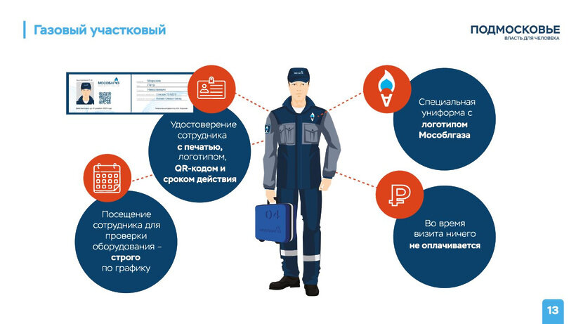    Социальная газификация ©