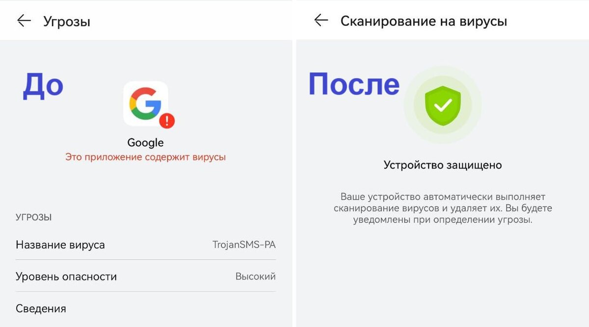 Троян от Google? | Цифровой чай | Дзен