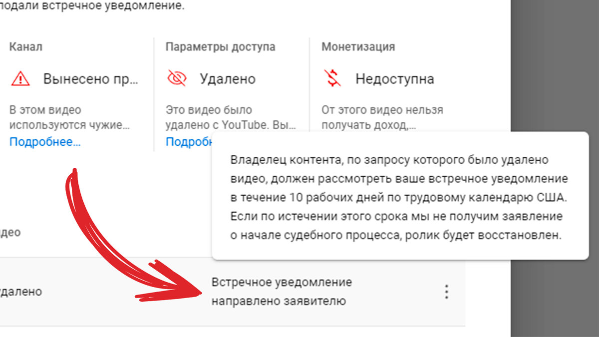 Жалоба на нарушение авторских прав на YouTube, и как я её оспорил благодаря  принципам добросовестного использования | Republic Game | Дзен