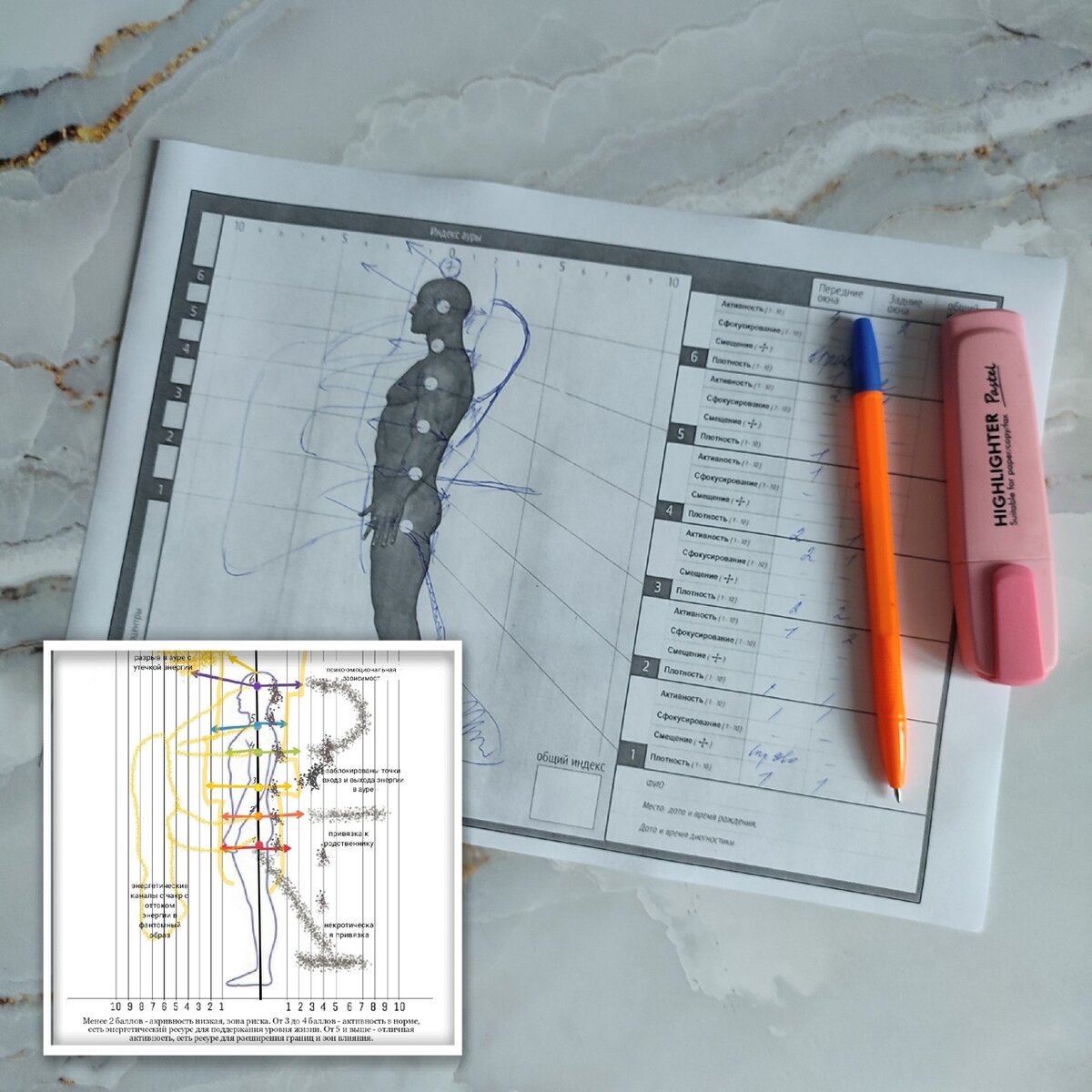 Процесс выполнения диагностики с черновика в электронный вариант