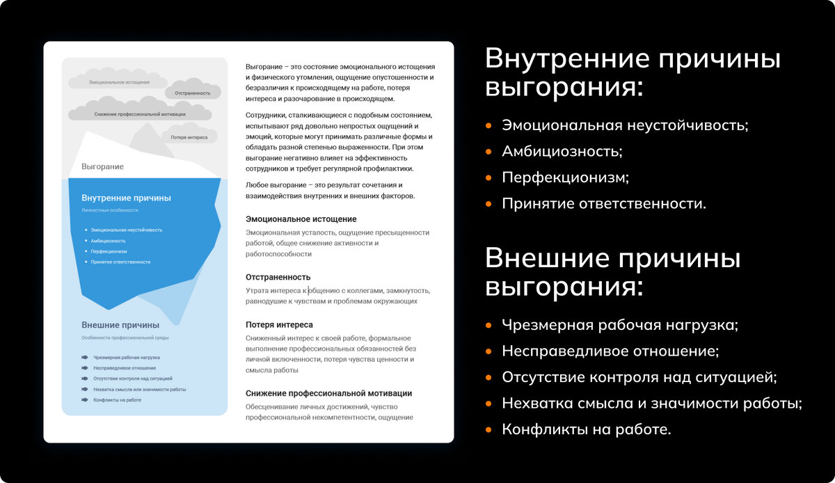 Выгорание: «И из искры (не) возгорится пламя» | Система онлайн-оценки  SHLTOOLS | Дзен