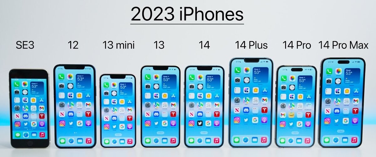 А размер имеет значение