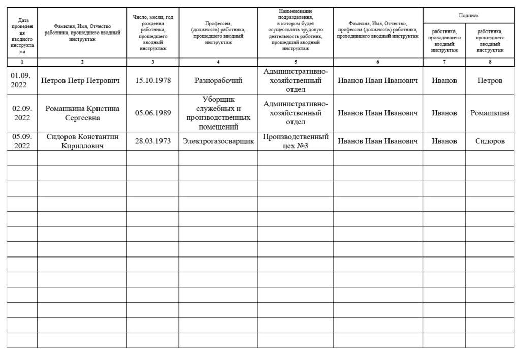 Вводный инструктаж по охране труда 2023