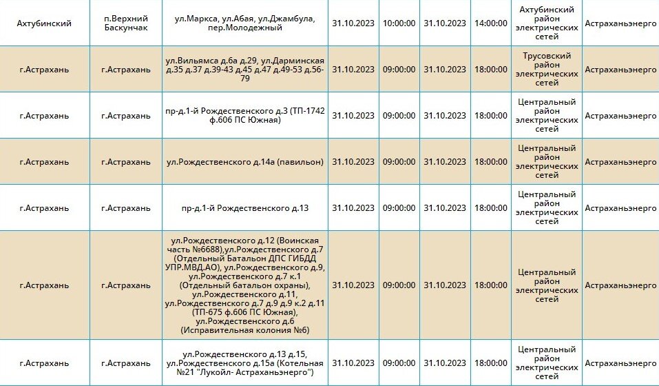 Отключение света в александровке ростов