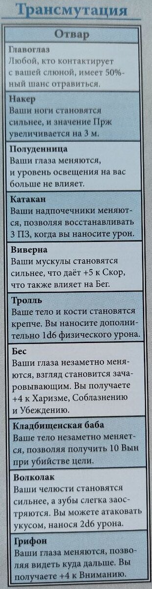 Влияние отваров