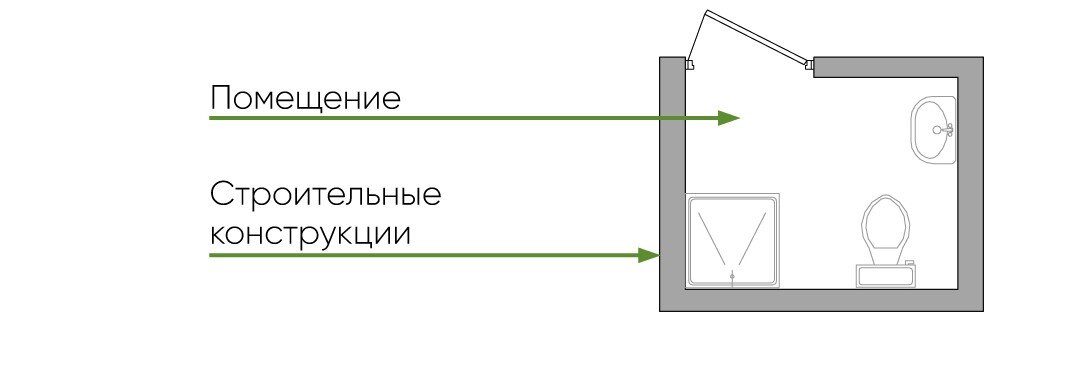 Должны быть двери между помещениями или нет — один из спорных вопросов при согласовании перепланировки.-2